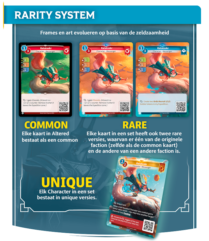 Altered Rarity system