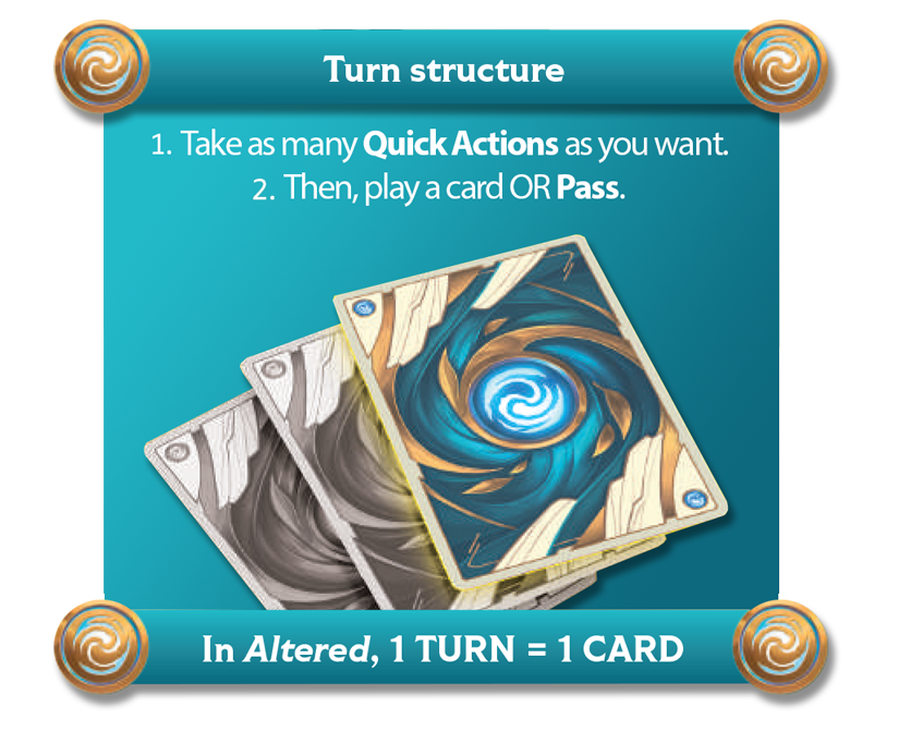 how to play one turn