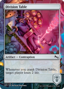 Division Table (foil)
