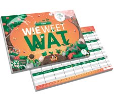 Wie Weet Wat: Tuin (NL)
