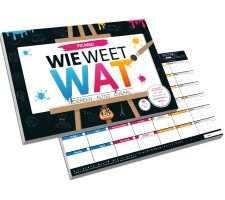 Wie Weet Wat: Picasso (NL)