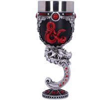 Dungeons and Dragons Goblet