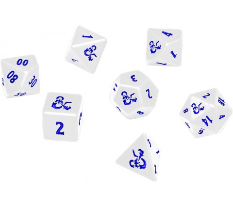 Dice Set Heavy Metal: Icewind Dale (7 stuks)